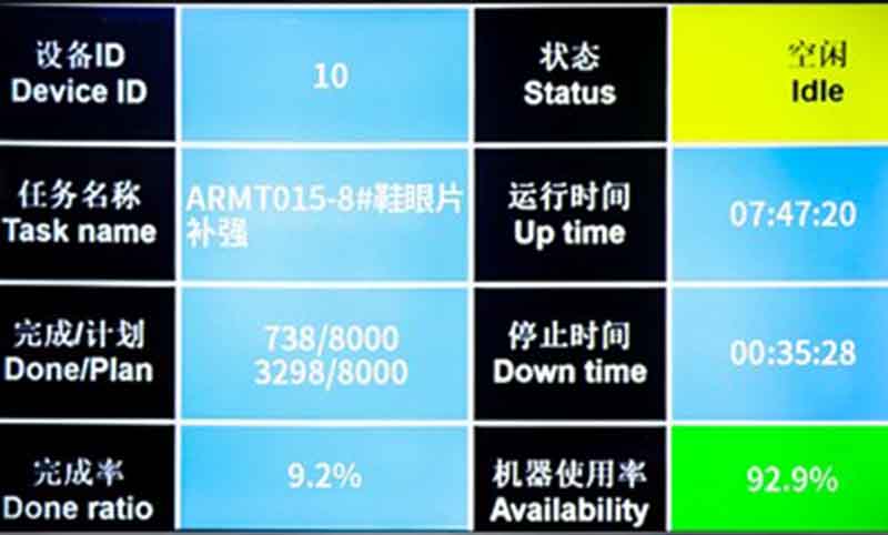 test1